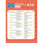 26週學前教育系列：幼兒英語 - 綜合能力基礎訓練K1 (2本套書)