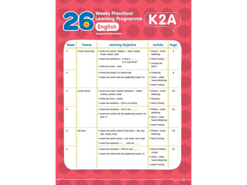 26週學前教育系列：幼兒英語 - 綜合能力基礎訓練K2 (2本套書)